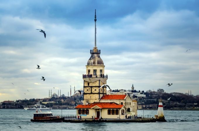 Planning a 6-day itinerary for your Istanbul and Cappadocia Tour: An Overview